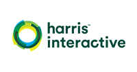 Harris Interactive AG